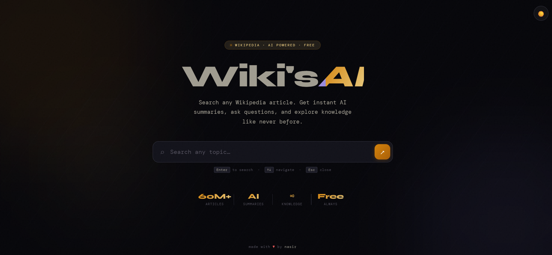 crypto Dashboard preview